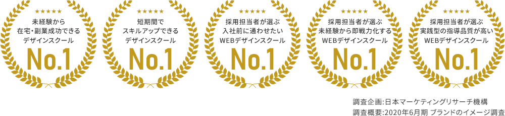 No.1アイコン
